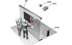 墻面互動(dòng)投影系統(tǒng)方案